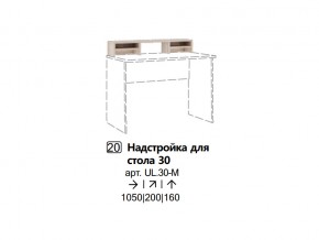 Дополнительно можно приобрести Надстройка для стола 30 (Полка) в Мегионе - megion.магазин96.com | фото